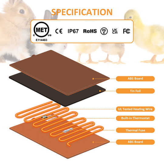 PetTemp small animal heating pad