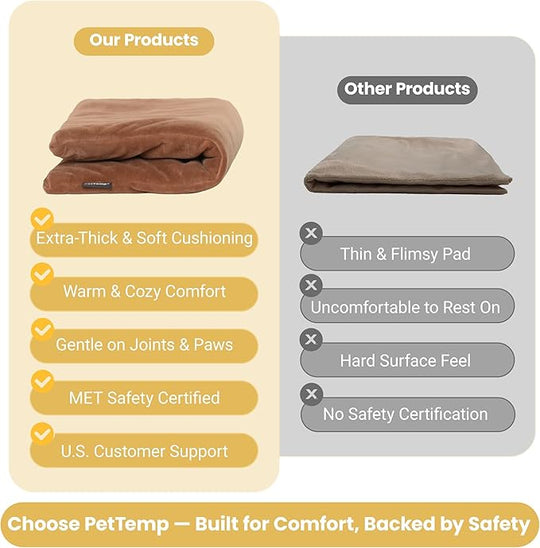 PadPetTemp Medium Cat & Dog Heating Pad with 5 Level Adjustable Temperature & Timer