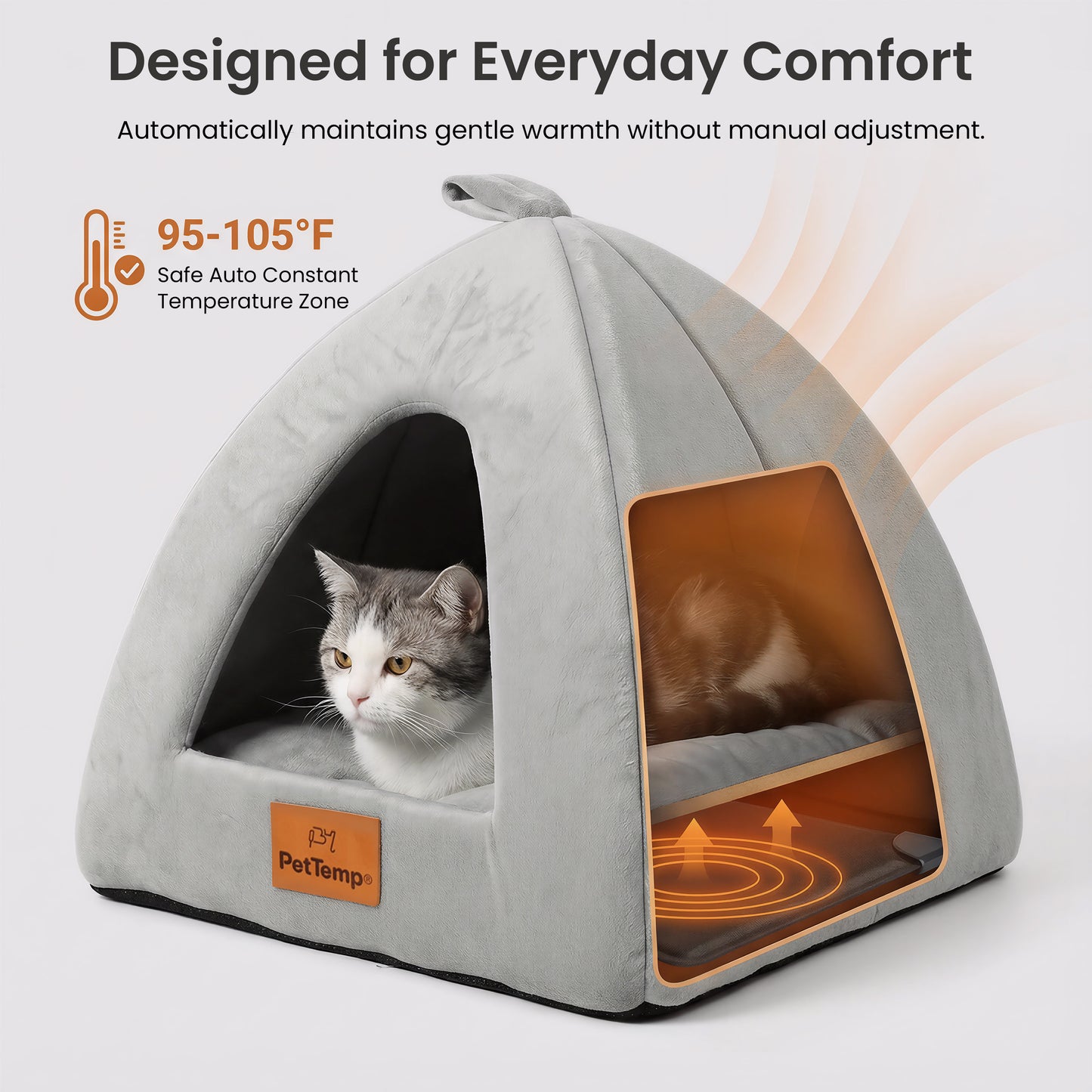 PetTemp Cat Heating House