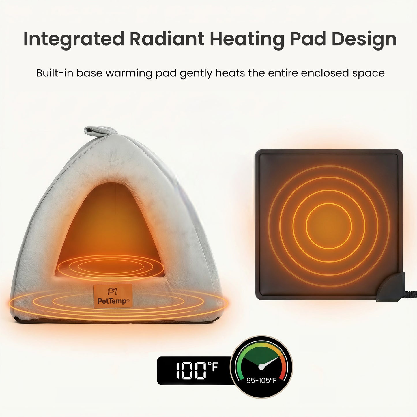 PetTemp Cat Heating House