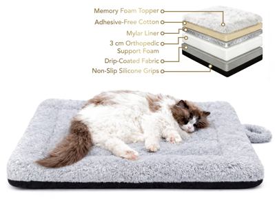 PetTemp Self-Warming Pet Bed