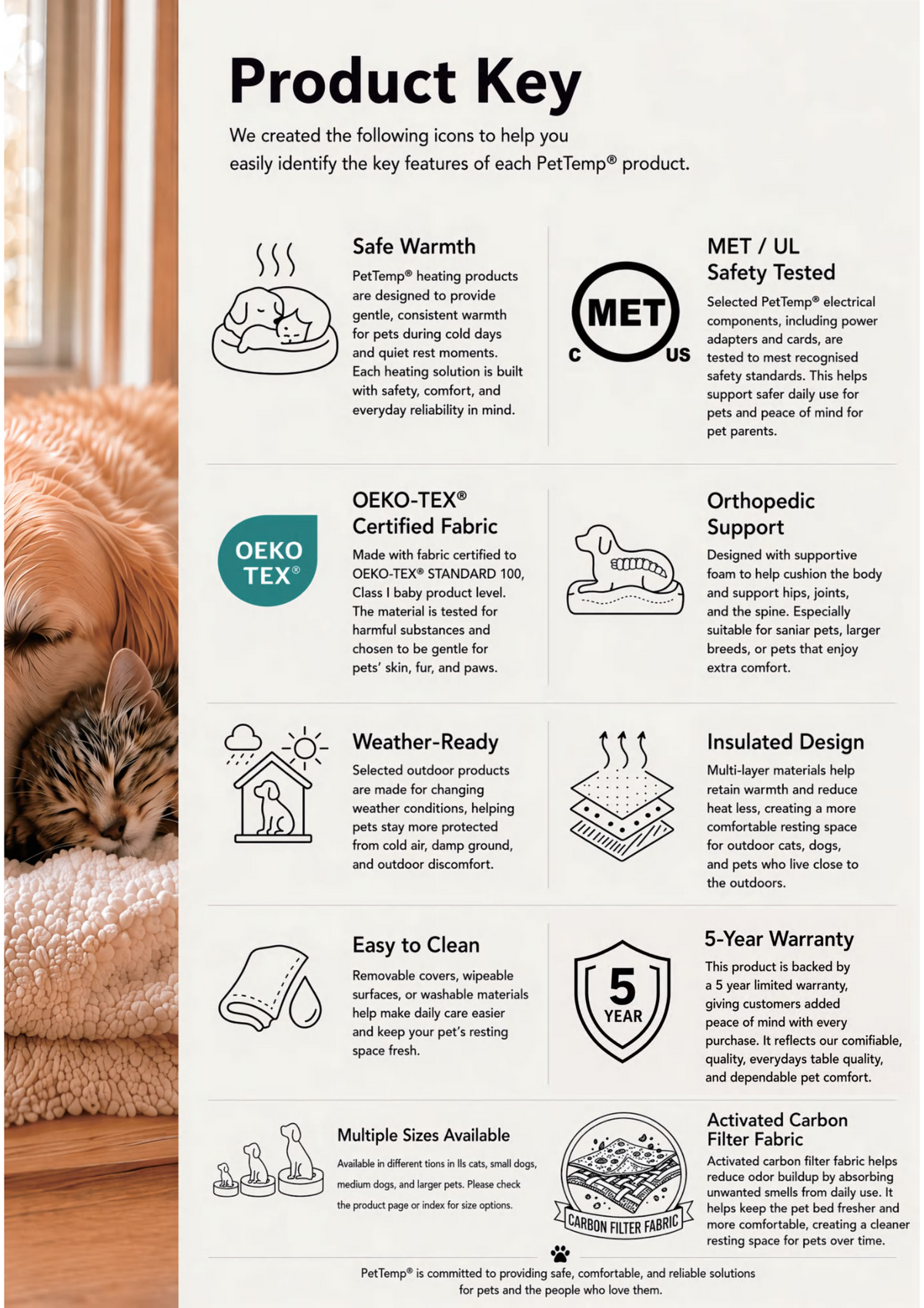 PetTemp 2026 Product Catalog Page 3