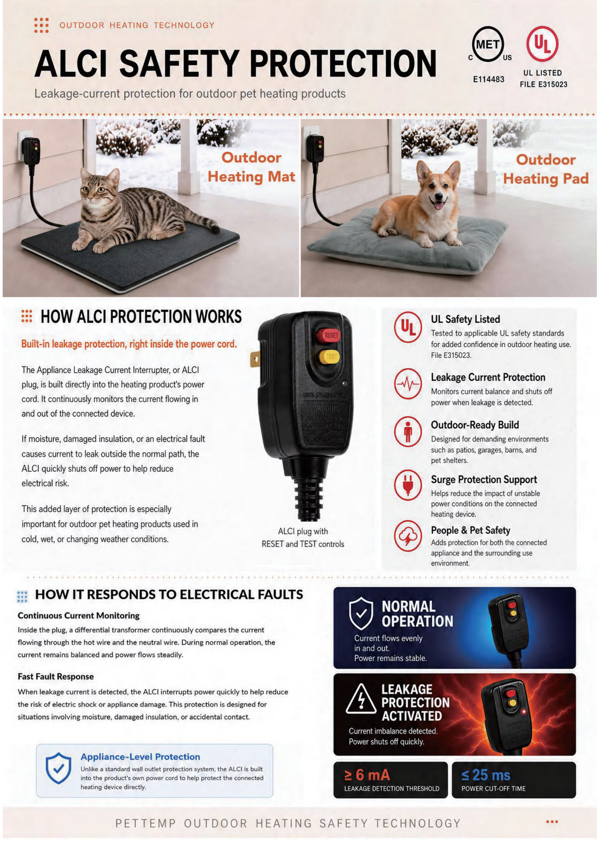 PetTemp 2026 Product Catalog Page 6