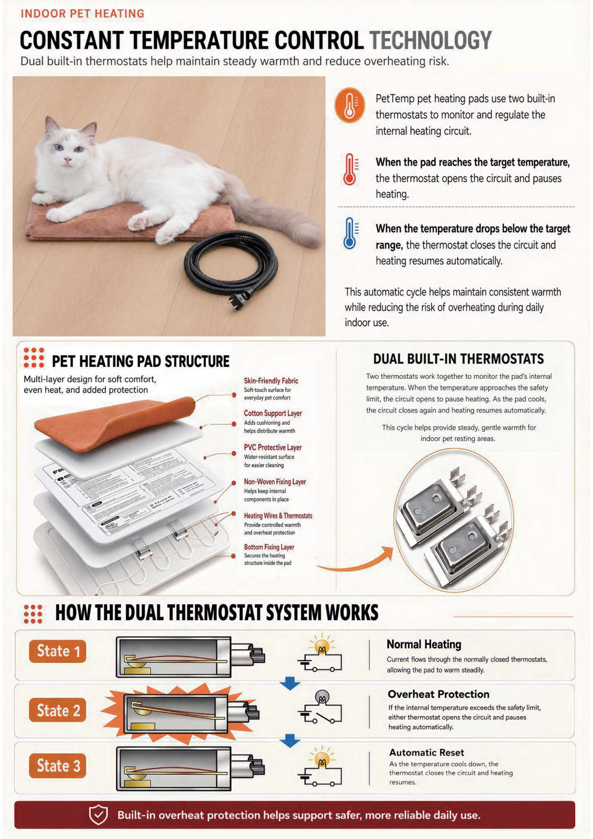 PetTemp 2026 Product Catalog Page 7