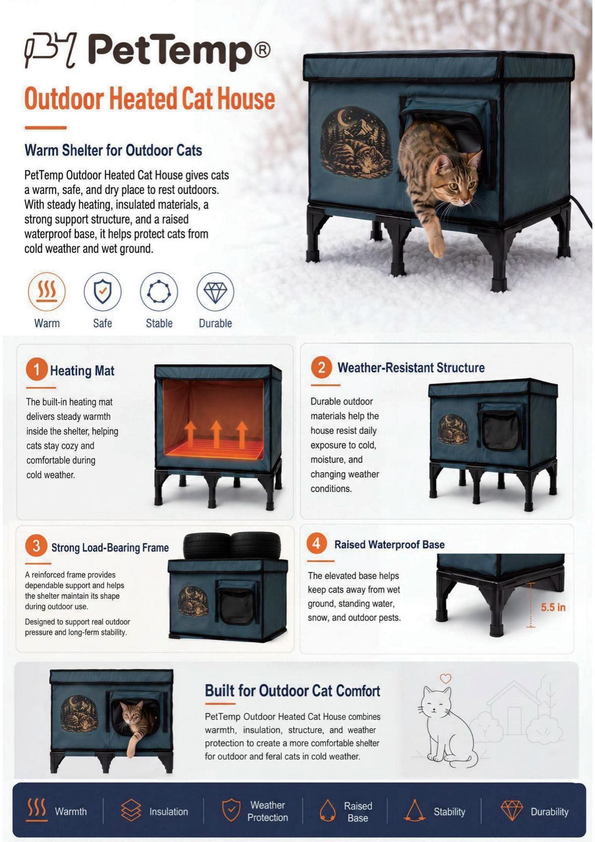 PetTemp 2026 Product Catalog Page 41