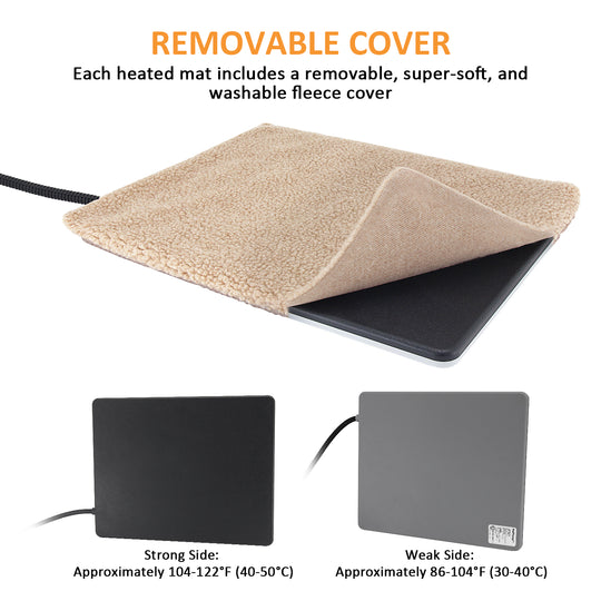 PetTemp Outdoor Cat & Dog Heating Mat with 5 Level Adjustable Temperature & Timer