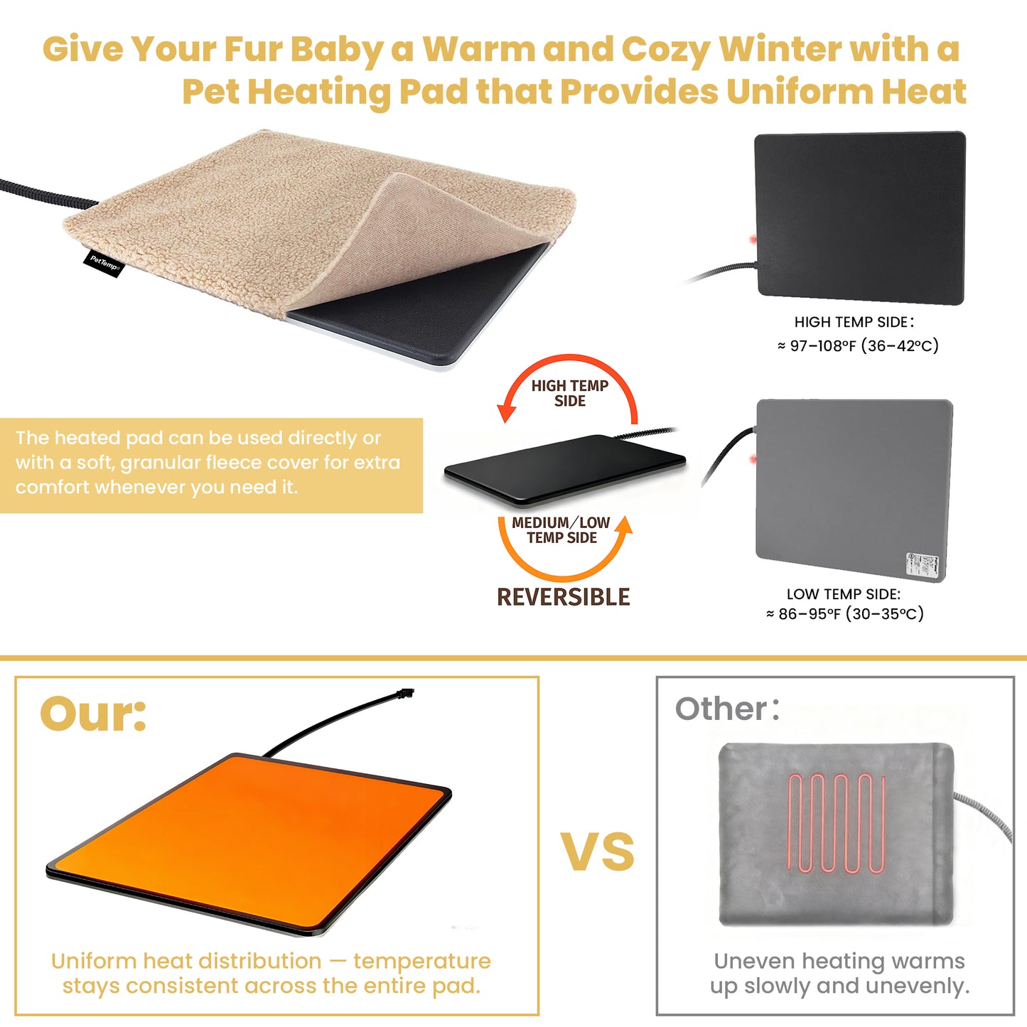 PetTemp Pet Heating Mat