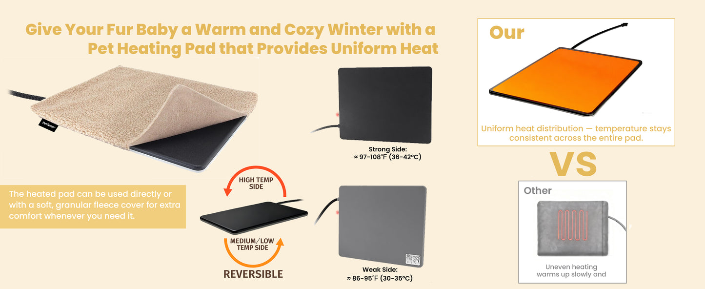 PetTemp Pet Heating Mat