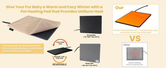 Pettemp Medium size Pet Heating Mat