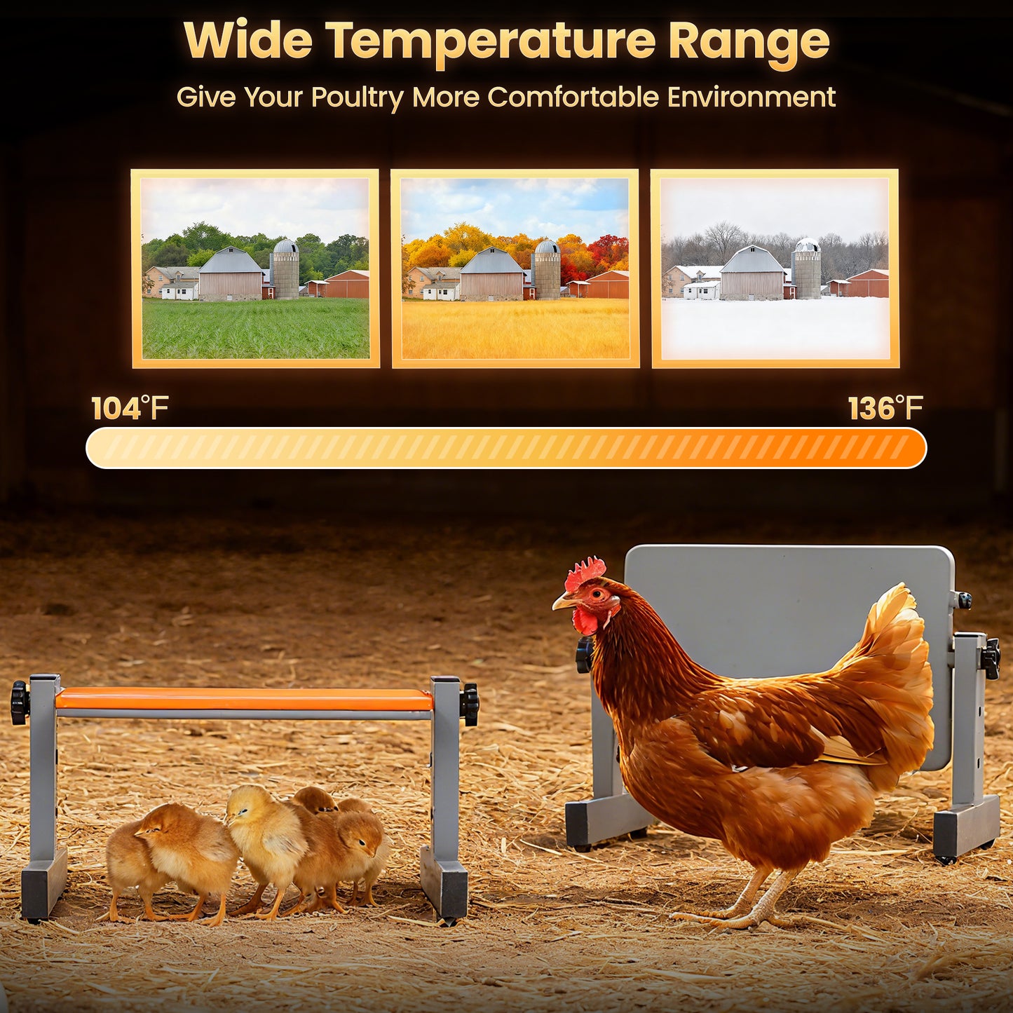 PetTemp Smart Chick Brooder Heater