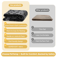 Pettemp Pet Heating Pad Dog Paw-Print