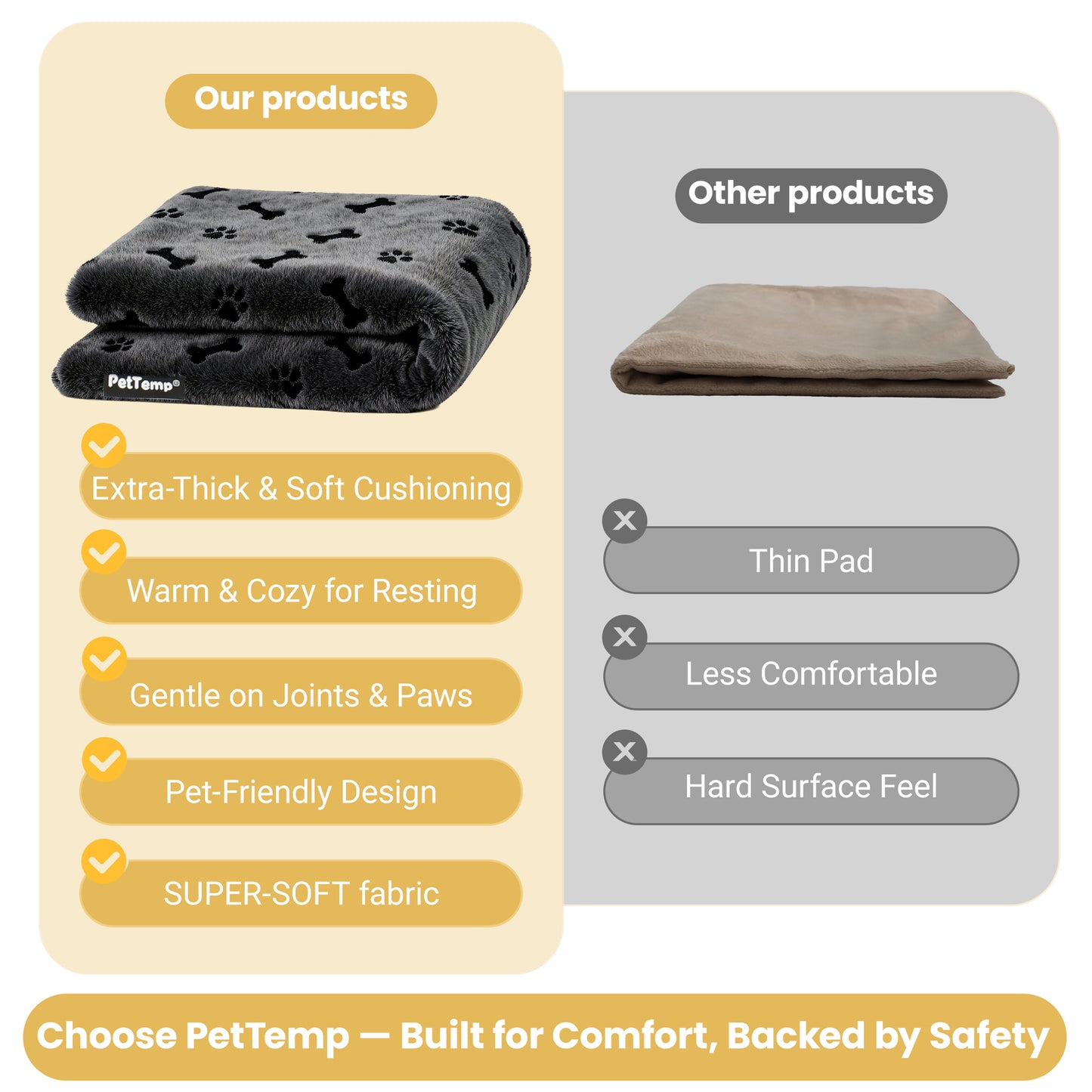 PetTemp Pet Heating Pad with controller Dog Paw-Print