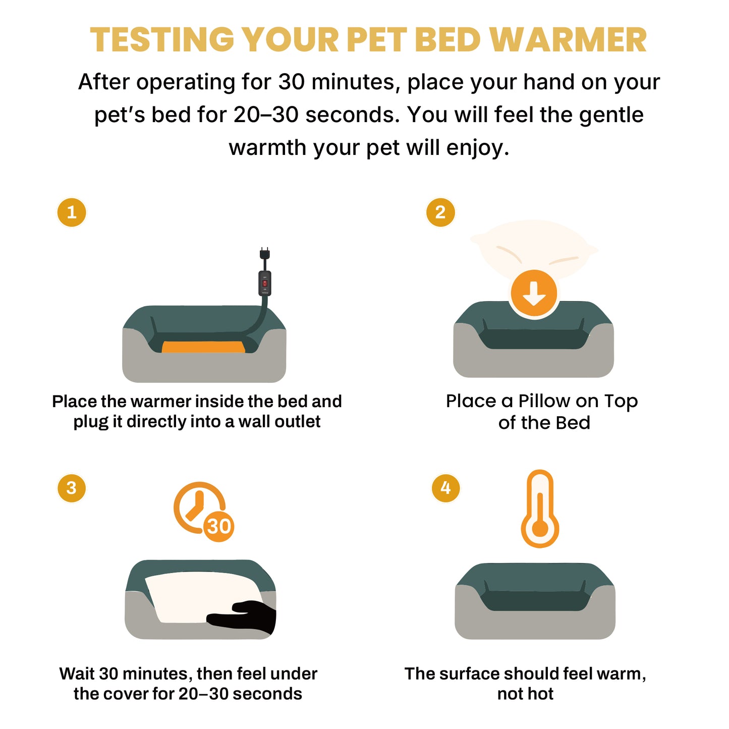PetTemp Pet Bed Warmer