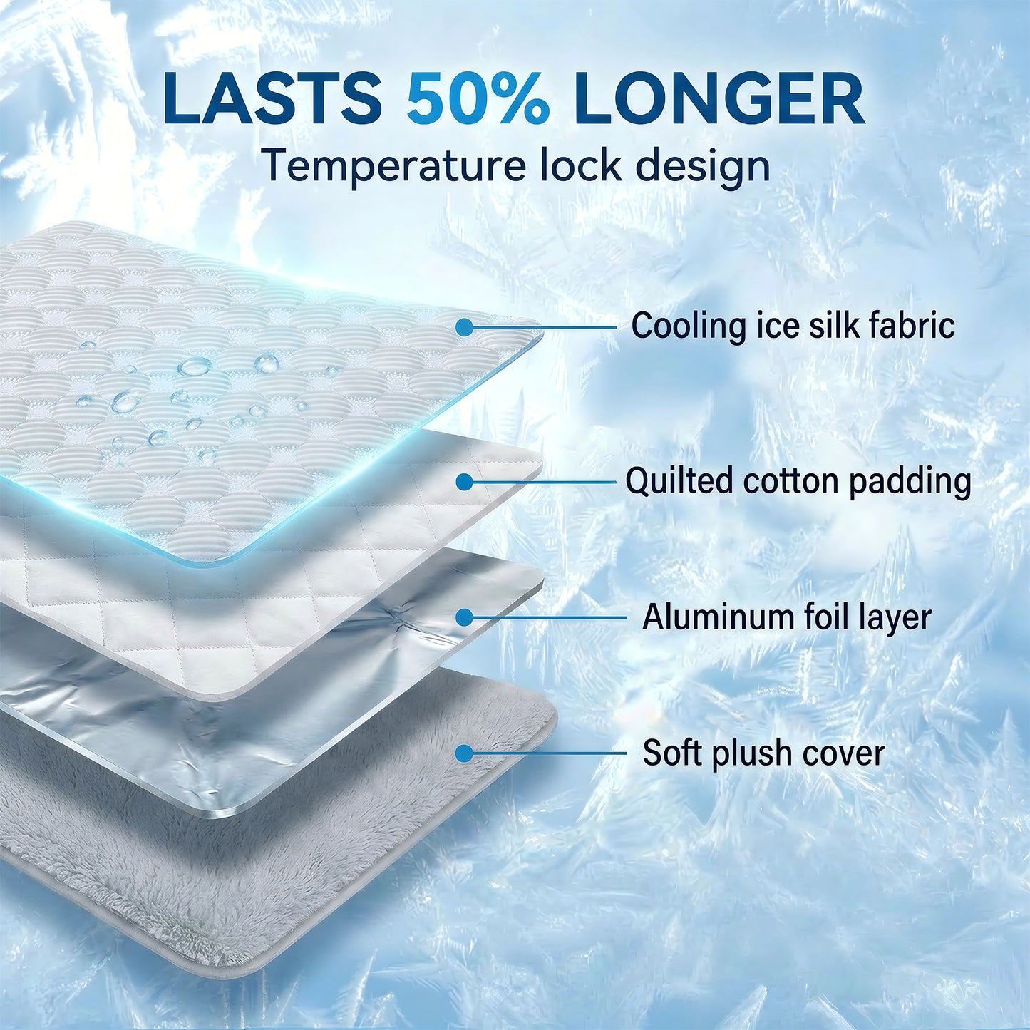 PetTemp Reversible Cooling & Warming Pet Mat